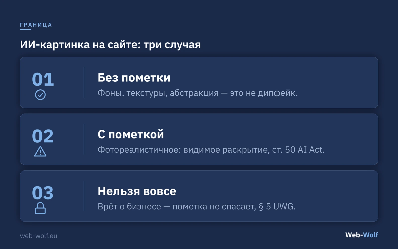 Три случая для ИИ-картинки на сайте: без пометки, с пометкой, нельзя вовсе