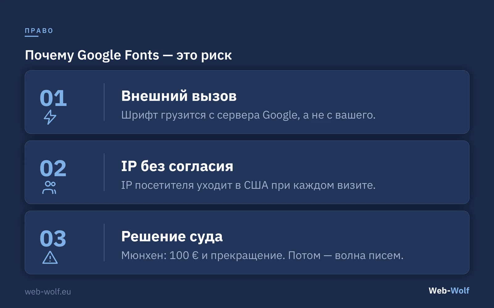 Почему Google Fonts риск: шрифт грузится с сервера Google, IP уходит в США, решение суда 100 евро
