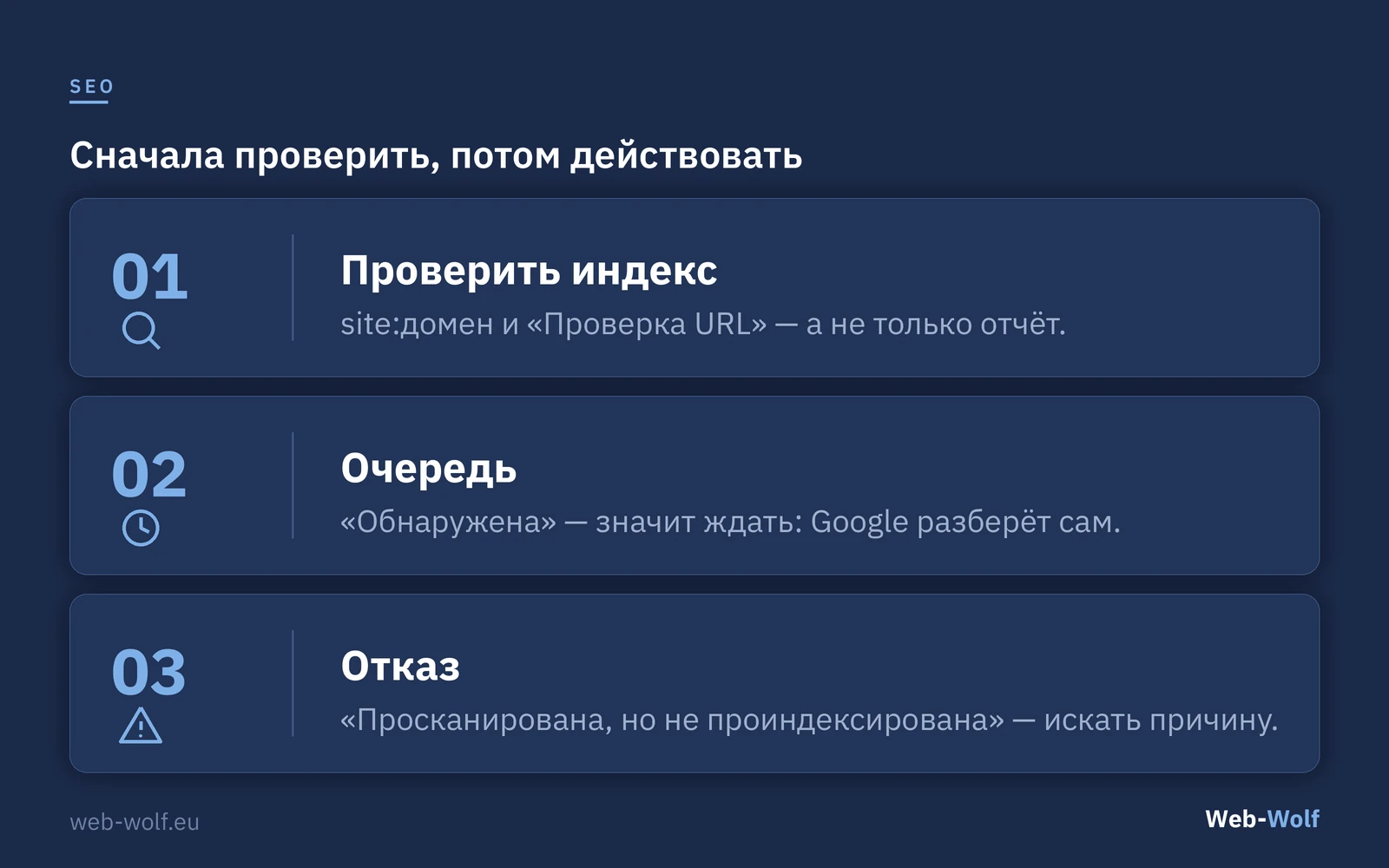 Три шага диагностики: проверить индекс, отличить очередь от отказа, действовать только при отказе