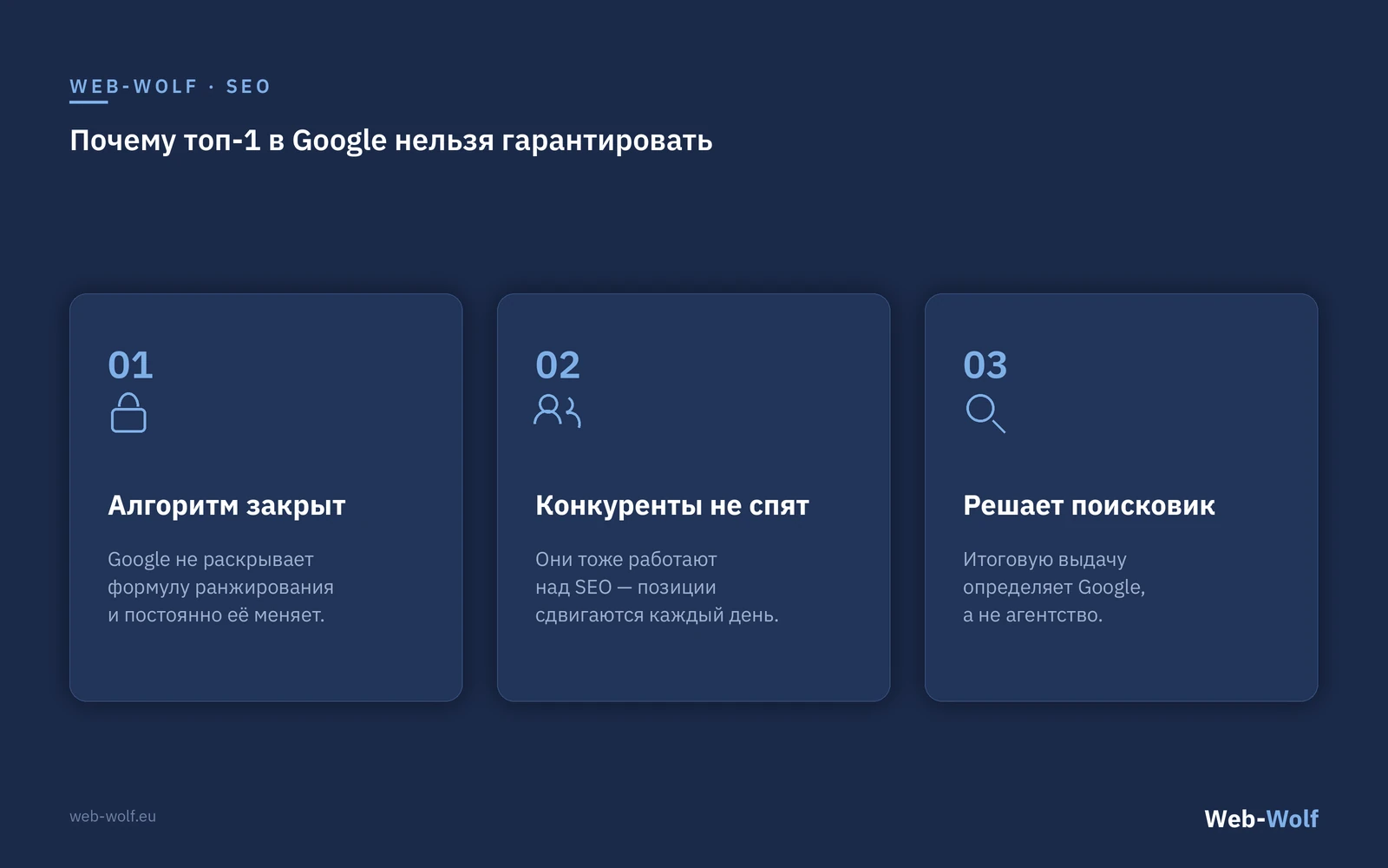 Три причины, почему топ-1 в Google нельзя гарантировать: алгоритм закрыт, конкуренты не спят, решает поисковик