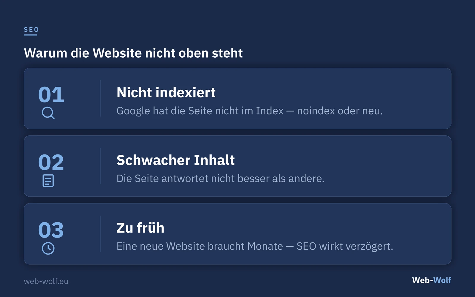 Drei Gründe, warum die Website nicht oben bei Google steht: nicht indexiert, schwacher Inhalt, zu früh