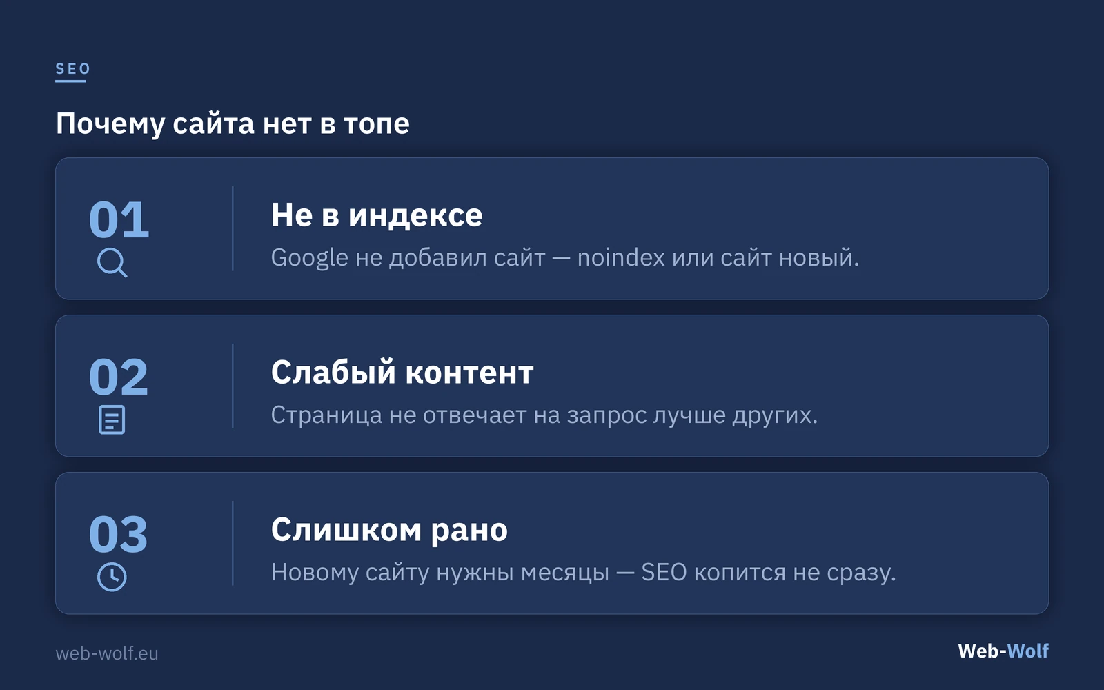 Три причины, почему сайта нет в топе Google: не в индексе, слабый контент, слишком рано