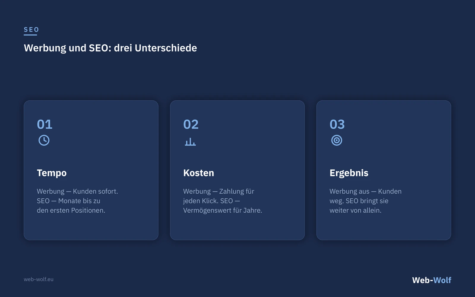 Werbung und SEO: drei Unterschiede