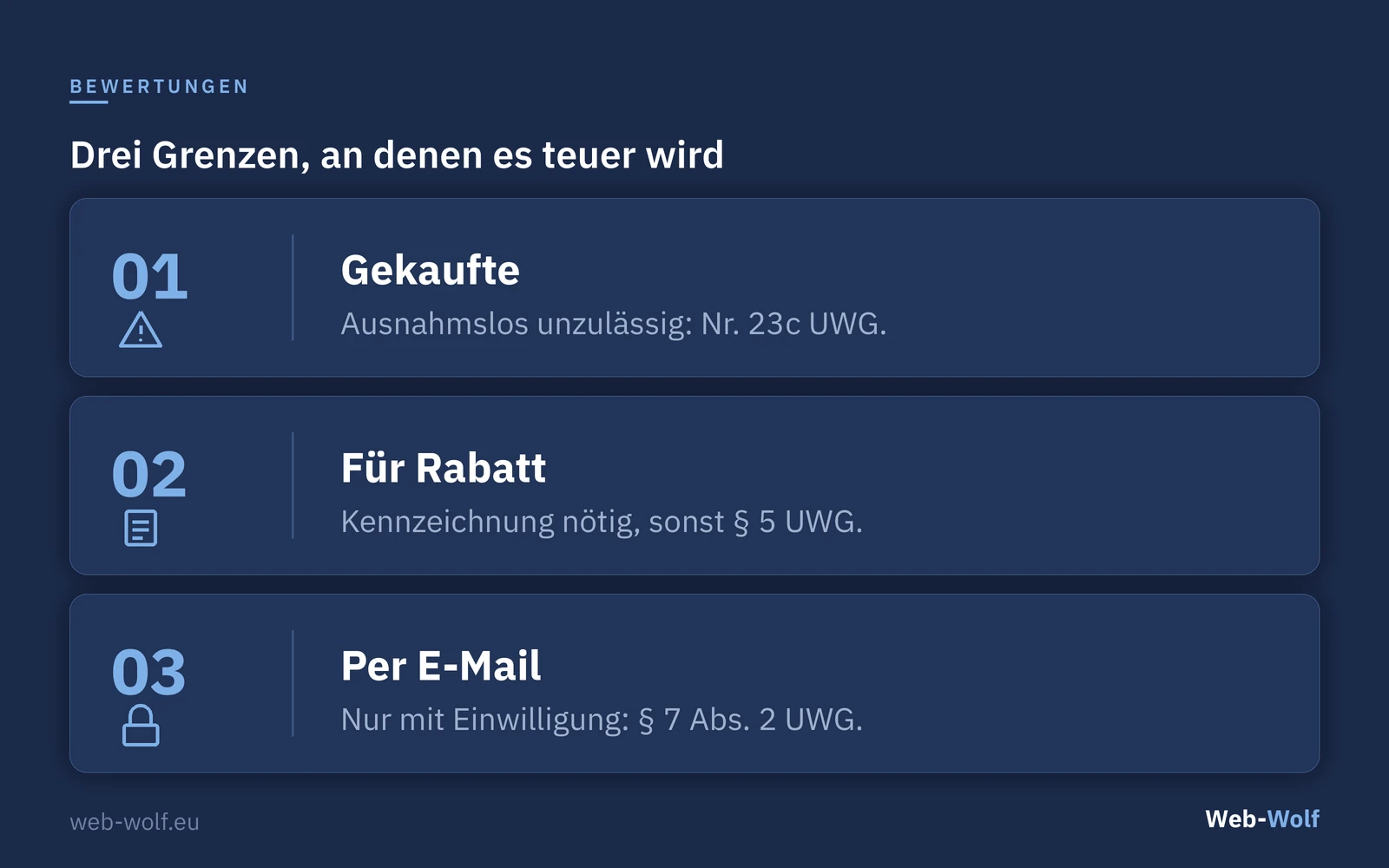 Drei Regeln für das Sammeln von Bewertungen: gekaufte, für Rabatt und per E-Mail